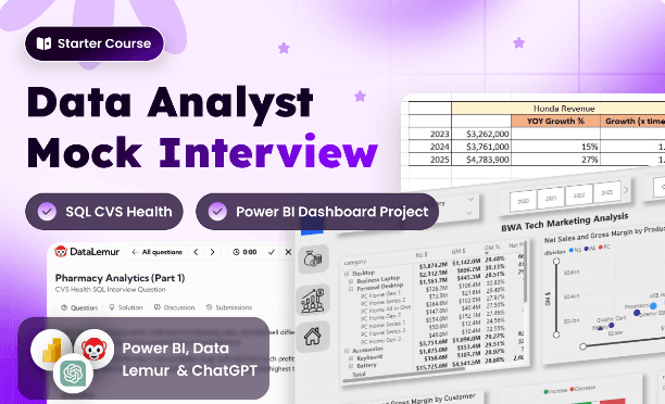 Data Analyst